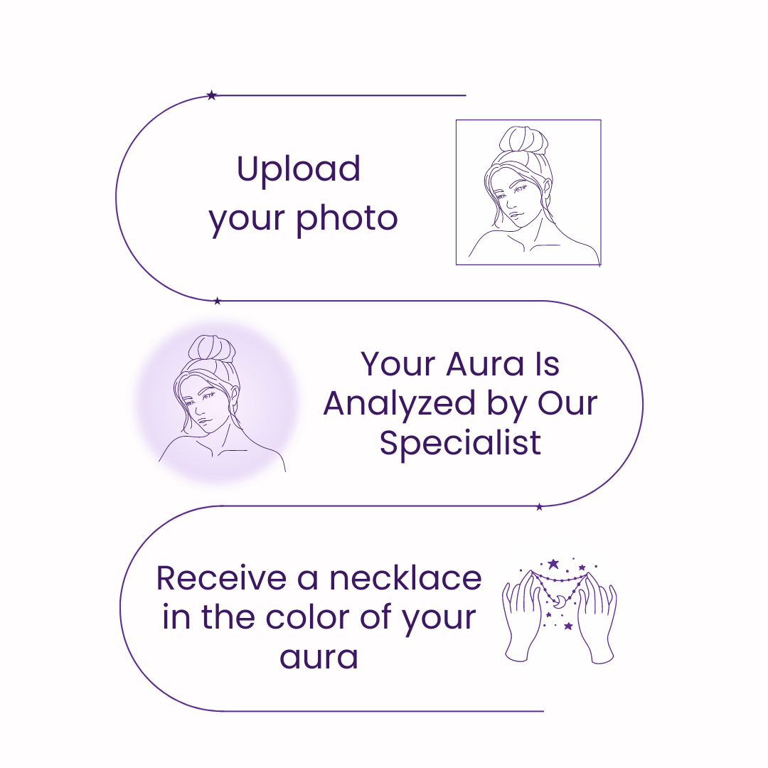Personalized Crystal Necklace In Your Aura Color