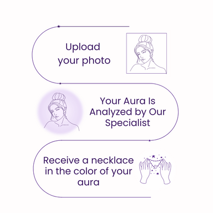 Personalized Crystal Necklace In Your Aura Color